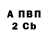 Метадон белоснежный Canelo Cabang
